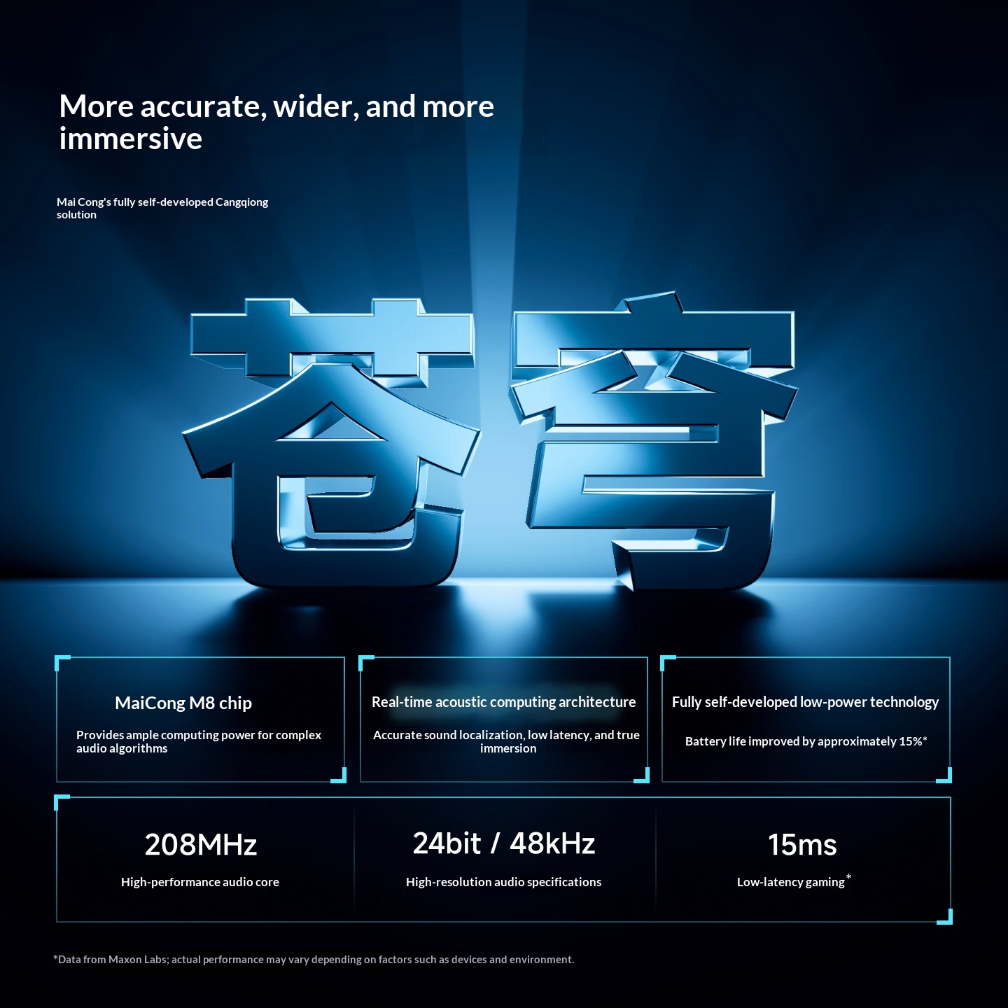 MCHOSE V9 Pro 2 Wireless Gamin - Esports Gaming Gear 评论和价格